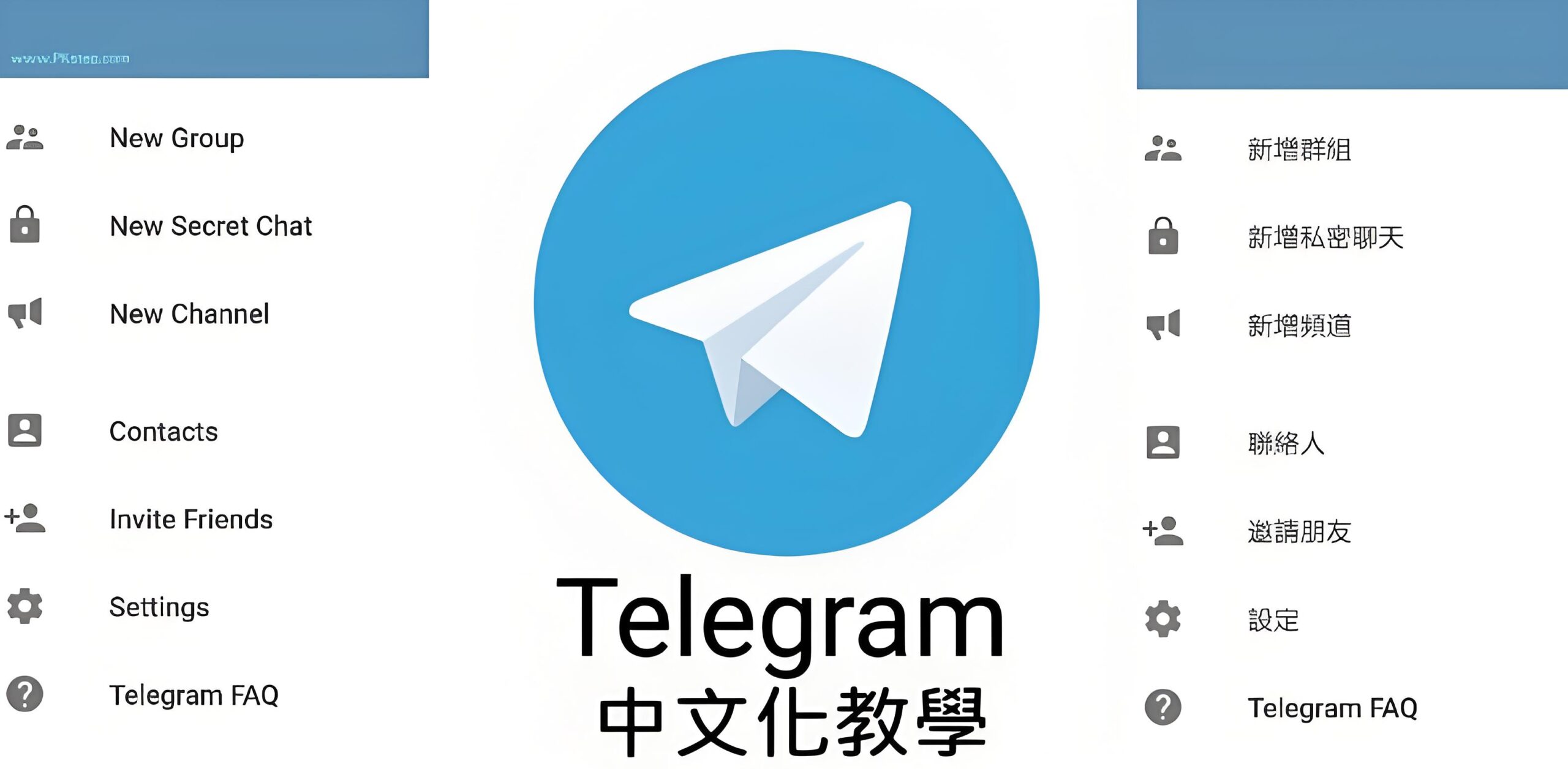 避开第三方陷阱：Telegram 中文汉化版安全下载实用指南